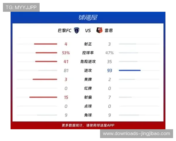 法甲球员国际比赛日表现：国家队贡献统计