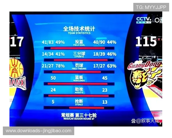 深圳山西对决火药味十足,单场累计7次技术犯规 深圳山西对决火药味十足,单场累计7次技术犯规